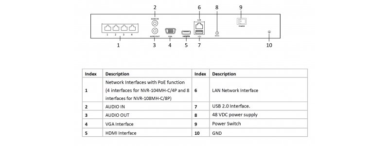 HiLook 4-Kanal 4K UHD PoE NVR, 3840x2160p, 40Mbit, H.265+, VCA, CMS, HDMI 4K, 48V DC