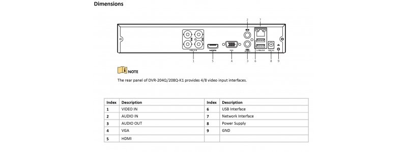 HiLook 4-Kanal TVI / AHD / CVI / CVBS + IP Videorekorder, H.265 Pro+, 4MP (TVI) / 6MP (IP), Audio, CMS, 12V DC