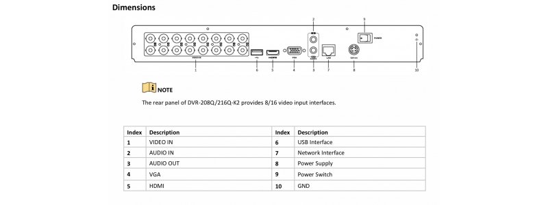 HiLook 16-Kanal TVI + 8-Kanal IP Rekorder, H.265, 4MP (TVI) / 6MP (IP), Audio, CMS, 12V DC