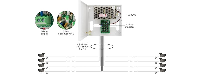 Stromkasten für 8 Kameras mit optischer LED-Anzeige, 8 x 1A Leistung, Ausgabe 12V, Metallgehäuse