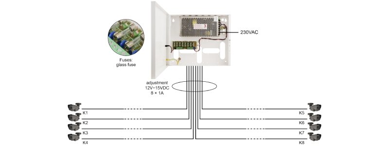 Stromkasten für 8 Kameras, 8 x 1A Leistung, Ausgabe 12V bis 15V DC, Überlastschutz, Metallgehäuse