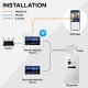 BALTER EVO 7'' Videostation mit WiFi, Kapazitiv Touchscreen, 2-Draht BUS, Plexiglas, EVO App, Interkom, microSD-Slot, Weiß