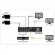 SeeEyes 4CH FBAS, AHD, TVI, CVI Eingang, Full HD-Ausgang HDMI, VGA, Quad Video-Splitter 