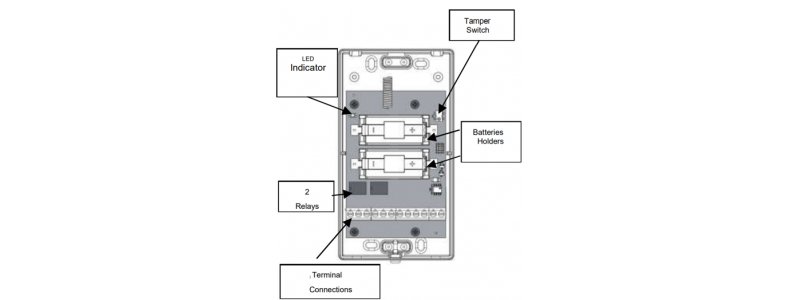 Shepherd Alarm System - 2-Way Wireless 2 Inputs / 2 Outputs Relay Module, Low and cutoff battery indication