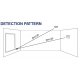 Shepherd Alarm System - 2-Way Wireless Glass Break Detector, Freewave2™