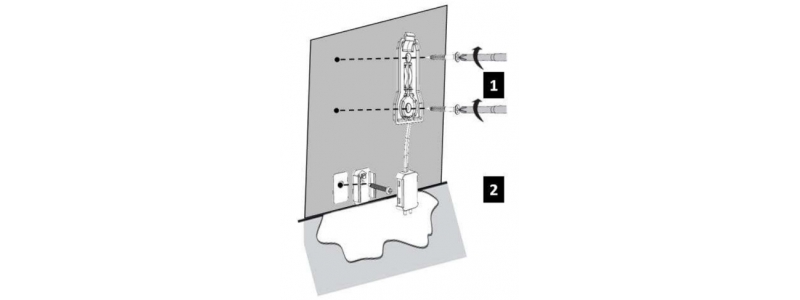 Shepherd Alarm System - 2-Way Wireless Flood Detector